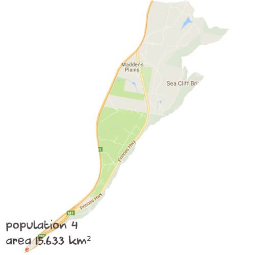 Chemistry Tutoring Near Me